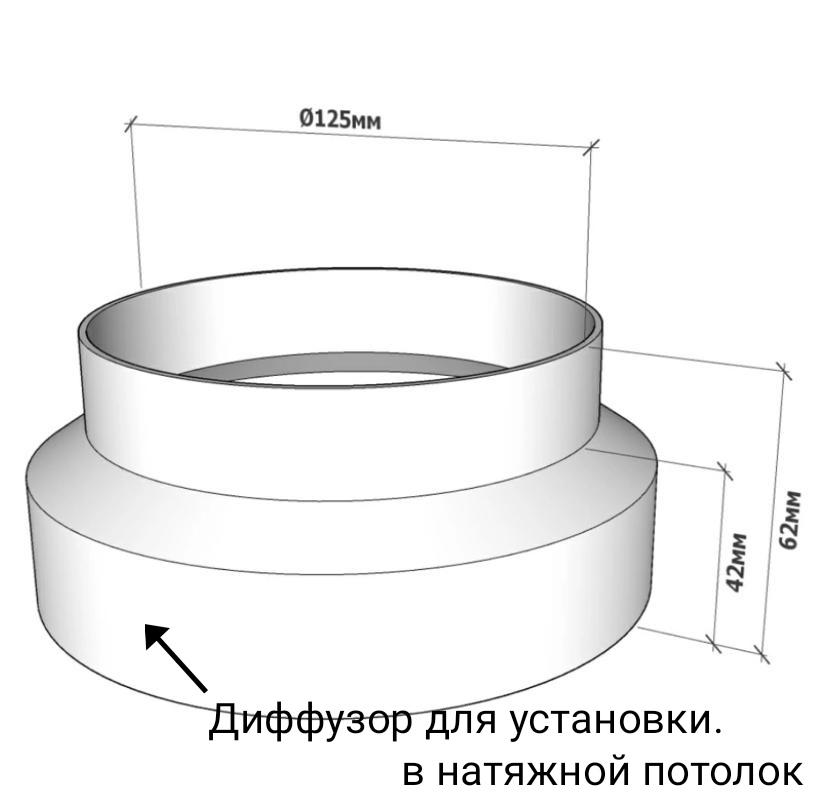 Щелевой диффузор круглый  — щелевая магнитная решетка .